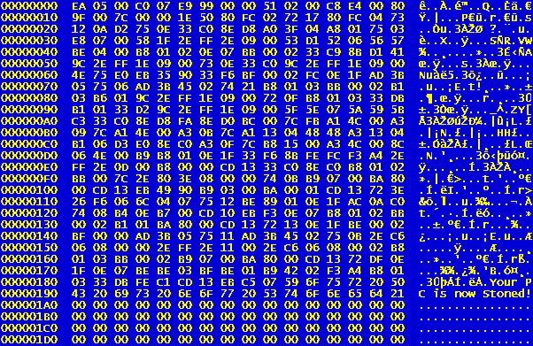 Web Archives as Big Data: experimenting with the internet as a historical&nbsp;source