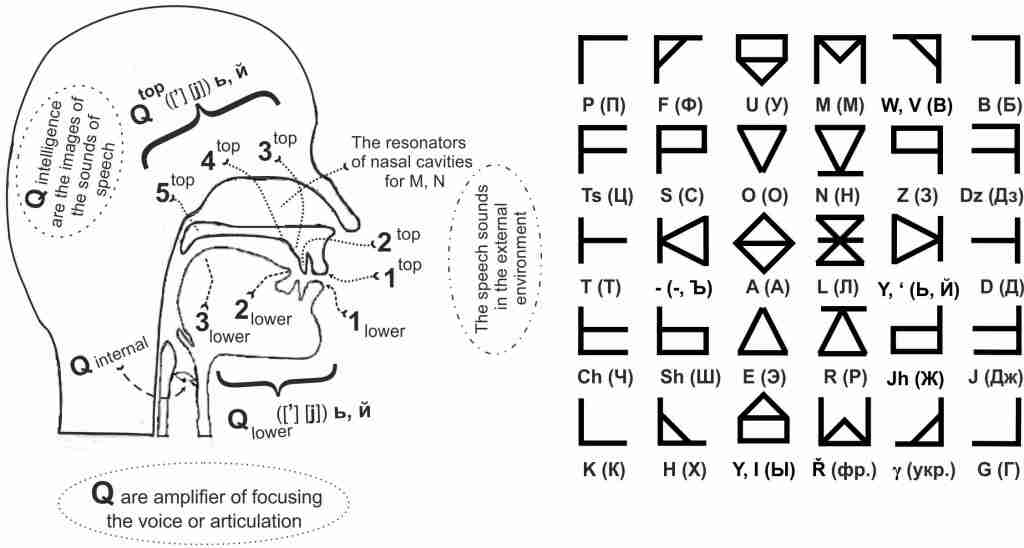 And the rest as they say… (a manifesto for Techno-enviro-cultural-socioeconomic-politics)
