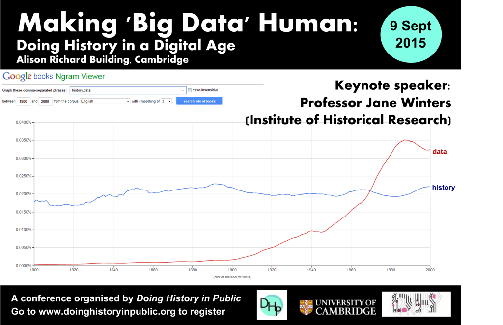 Making ‘Big Data’ Human: Doing History in a Digital Age – Conference&nbsp;Programme